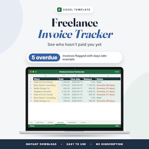 Può includere: Un modello Excel digitale per un tracker di fatture freelance visualizzato su uno schermo di un portatile. Il foglio di calcolo mostra colonne per nomi dei clienti, totali, scadenze, saldi e stato, con fatture scadute evidenziate in rosso.