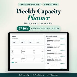 May include: A digital weekly capacity planner displayed on a laptop screen. The interface shows results, available hours of 27.20, planned hours of 29.25, scheduled hours of 27.20, and overflow hours of 2.05, alongside a day-by-day allocation schedule.