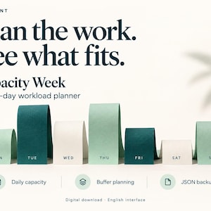 Może przedstawiać: Siedmiodniowy planer obciążenia pracą zatytułowany Rowmint Plan the work. See what fits. Capacity Week. Grafika przedstawia siedem zakrzywionych pasków papieru w odcieniach zieleni i bieli, oznaczonych od Mon do Sun, z ikonami dla dziennej wydajności, planowania bufora i kopii zapasowych JSON.