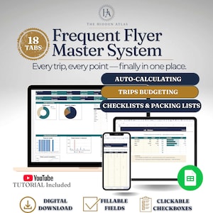 Könnte beinhalten: Ein digitales Frequent Flyer Master System mit 18 Reitern, das automatische Berechnungen, Reisebudgetierung und Packlisten bietet. Die Benutzeroberfläche zeigt Diagramme, Tabellen und Status-Tracker auf einem Laptop- und Smartphone-Bildschirm.