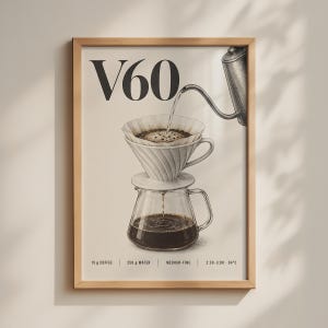 V60 Pour Over-kafferecepttryck, pedagogisk bryggguide, finns inramad