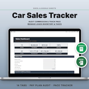 以下が含まれることがあります： ラップトップは、「Car Sales Tracker」のスプレッドシートを表示し、データテーブルとグラフを表示します。画面には、財務指標と「Audit Commission & Track Pace」というテキストが表示された販売ダッシュボードが表示されます。スプレッドシートはExcelとGoogle Sheets用に設計されています。