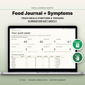 Op de afbeelding: Een laptopscherm toont een sjabloon voor een voedingsdagboek met de titel "Food Journal + Symptoms". De interface houdt maaltijden, symptomen en triggers bij, met gegevensvelden voor geregistreerde maaltijden, waterinname, symptomen en ernst. De schermafbeelding toont ook "Excel" en "Google" pictogrammen.
