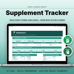 Op de afbeelding: Een digitale supplementen-tracker spreadsheet voor Excel en Google Sheets weergegeven op een laptopscherm. De interface bevat een donkergroen dashboard met secties voor maandelijkse therapietrouw, uitgaven, welzijnsgemiddelden en herinneringen.
