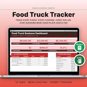 May include: A laptop displays a "Food Truck Tracker" dashboard, showcasing financial data. The screen highlights revenue, expenses, and profit metrics. The text reads "Track every event, every expense, every dollar." Icons for Google and Excel are visible.