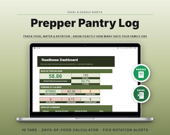Prepper Food Storage Tracker | Emergency Pantry Inventory & Days-of-Food Calculator | Google Sheets Excel | FIFO Rotation