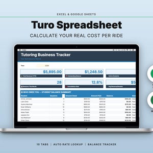 Turo Spreadsheet for Hosts | Fleet Profit Dashboard MACRS Depreciation Mileage Log | Google Sheets Excel