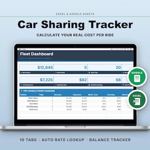 Car Sharing Host Spreadsheet | Works With Turo | Mileage Log | Google Sheets Excel |