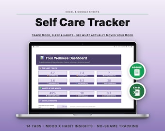 Self Care Tracker Spreadsheet | Mood, Sleep, Habits Log (Google Sheets, Excel)