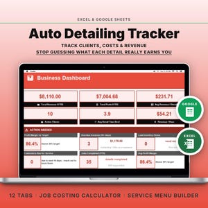 May include: A laptop screen shows an "Auto Detailing Tracker" dashboard with financial data. The screen displays revenue, costs, and client information. The text "Excel & Google Sheets" is at the top. The laptop is on a red gradient background.