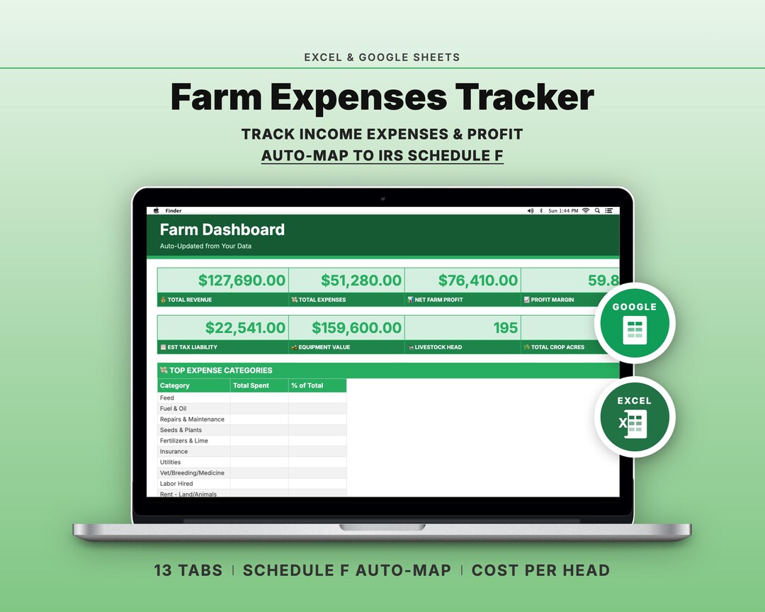 Farm Expense Tracker | Agriculture Accounting Schedule F Tax ...