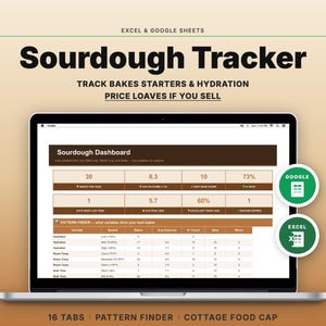 Puede incluir: Una pantalla de portátil muestra un panel de control "Sourdough Tracker" para Excel y Google Sheets. La pantalla muestra tablas de datos y gráficos para el seguimiento de horneados, iniciadores e hidratación. También es visible el texto "Price Loaves If You Sell".
