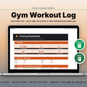 Può includere: Un modello digitale di registro per allenamenti in palestra per Excel e Google Sheets visualizzato su uno schermo di un portatile. La dashboard presenta un riepilogo con metriche per il volume settimanale, le sessioni e i record.