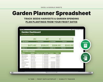 Garden Planner Spreadsheet | Seed Inventory Planting Schedule & Harvest Log | Google Sheets Excel Template