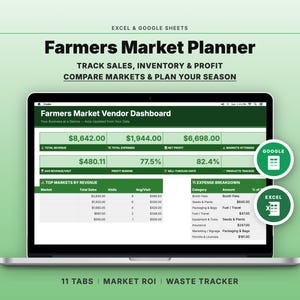 May include: A laptop screen displays a "Farmers Market Planner" dashboard. The screen shows sales, inventory, and profit tracking, with data visualizations and the text "Excel & Google Sheets." The design is green and white.