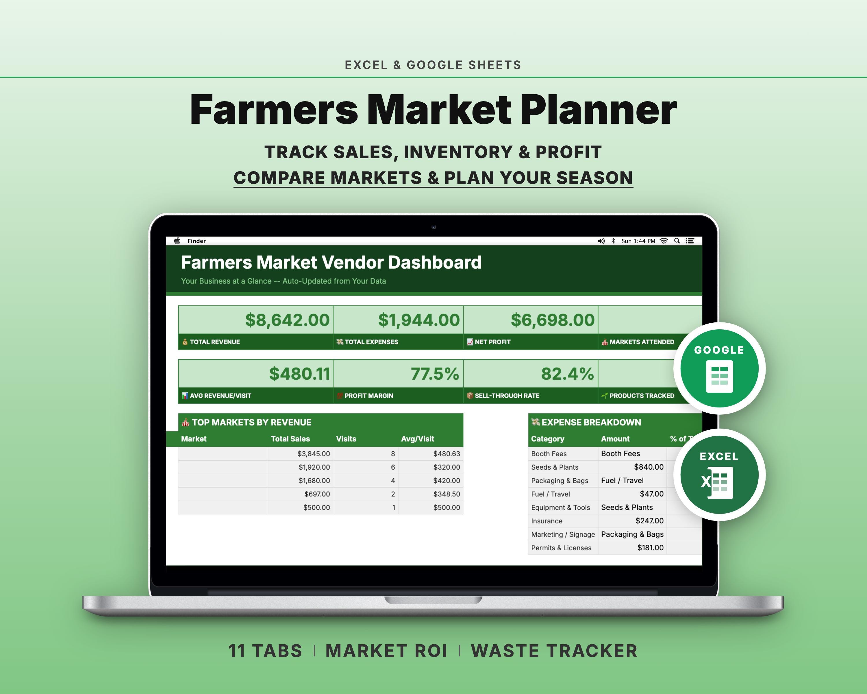 Simple Market Tracker Farmers Market Vendor Tracker | Sales, Inventory, Profit Spreadsheet ...