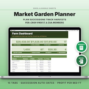 May include: A laptop screen displays a market garden planner dashboard. The screen shows financial data, including total revenue, expenses, and profit. The text "Market Garden Planner" is at the top, with options for planning successions and tracking harvests.
