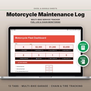 Pode incluir: Um ecrã de computador portátil que mostra uma folha de cálculo "Motorcycle Maintenance Log". A folha de cálculo inclui dados sobre o total de motos, custos de manutenção, gastos com combustível e gastos com modificações. O ecrã também mostra um "Motorcycle Fleet Dashboard".