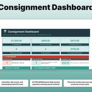 Consignment Tracker Spreadsheet | Google Sheets, Excel | Artist Sales Commission Template image 3