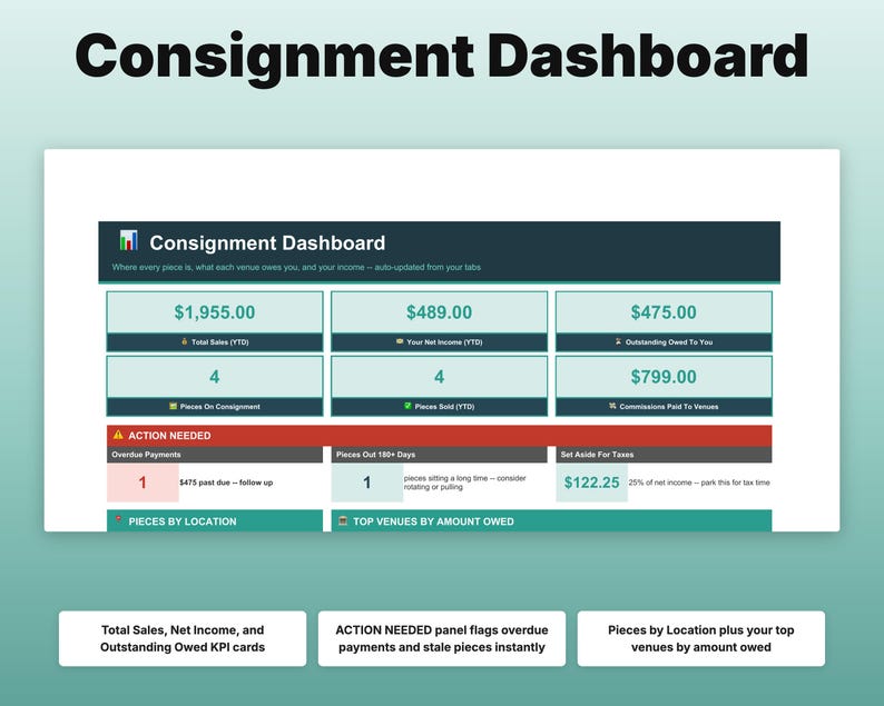 Consignment Tracker Spreadsheet | Google Sheets, Excel | Artist Sales Commission Template image 3
