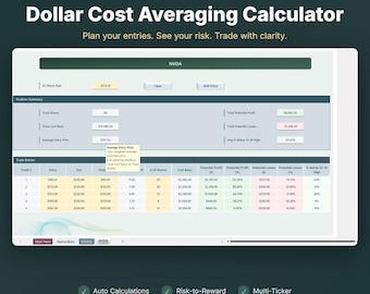 DCA Stock Trading Rechner, Risk Reward Tracker, Positionsplaner (Excel VBA)