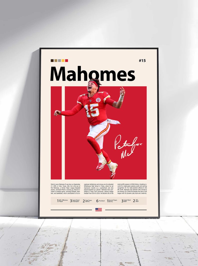 Patrick Mahomes Poster, Kansas City Chiefs Poster, Poster, Sports ...