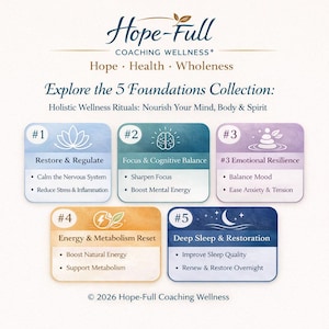 Restore Calm - Mini Ritual Wellness Kit Includes: 15 ml essential oil Calm Spray, 5 ml essential oil Calm Roll-on, botanical Calm Tea or herbal Calm Sachet, inspirational Calm Ritual card. The kit is designed for nervous system support.
Note: Display props, and styling elements are for presentation purposes only and are not included in the kit.