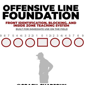 May include: White graphic with the text "OFFENSIVE LINE FOUNDATION" and "FRONT IDENTIFICATION, BLOCKING, AND INSIDE ZONE TEACHING SYSTEM." Includes a diagram of circles and a coach silhouette. The text "GAMEDAY SYSTEMS" and "@COACH_CHADJOHN" are also present.