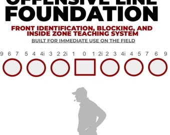 Offensive Line Foundation System | DL Techniques, Front IDs, Run Blocks (7-Page PDF)