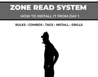 Zone Read Install System (14 pages) – Day 1 Drills, Diagrams, Coaching Points