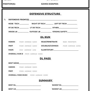 Position Film Study Checklists (All Positions - Ready to Use)