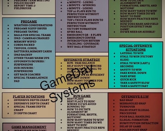 Master Offensive Checklist