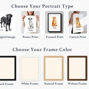 May include: A product selection guide displaying four portrait types: digital image, poster print, framed print, and canvas print featuring various pets. Below, four frame color options are shown: black, white, natural, and walnut wood frames.