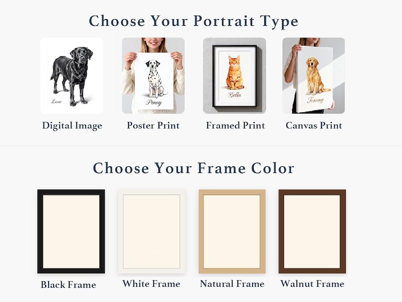May include: A product selection guide displaying four portrait types: digital image, poster print, framed print, and canvas print featuring various pets. Below, four frame color options are shown: black, white, natural, and walnut wood frames.