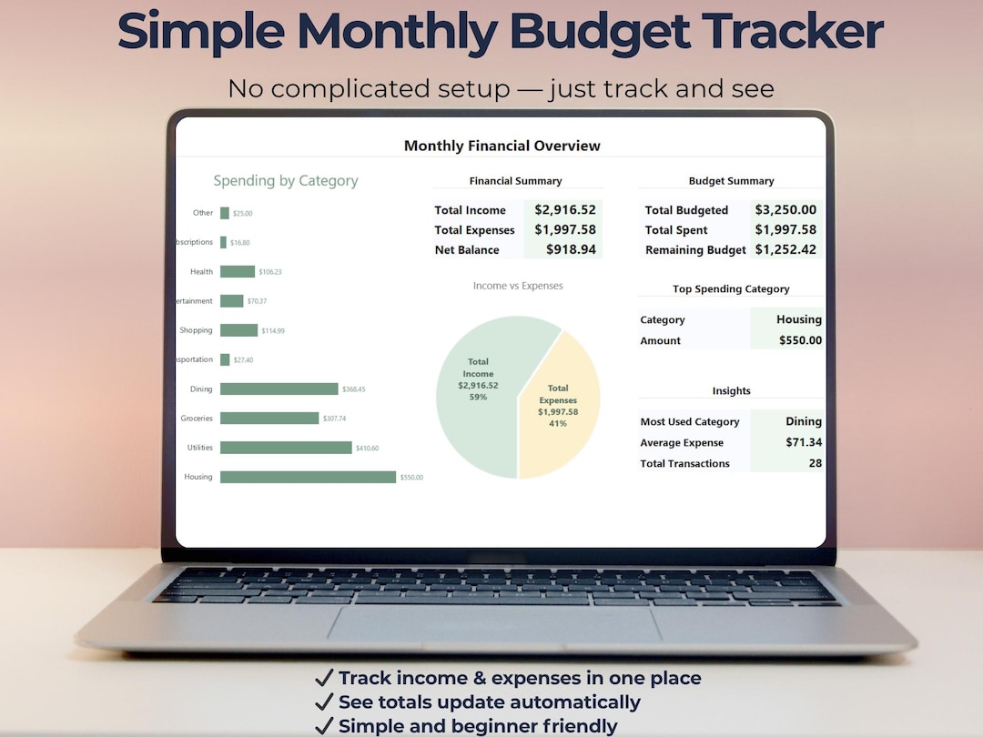 Simple Budget Tracker Spreadsheet | Easy Monthly Budget for Beginners ...