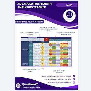 May include: A purple and white analytics tracker with the text "ADVANCED FULL-LENGTH ANALYTICS TRACKER" and "MCAT". The tracker includes a chart with categories and performance tracking. The text "Simply Enter Your % Correct!" is also visible.