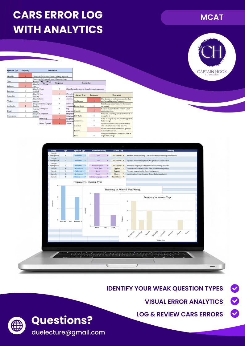 Bundle | Full-Length Analytics Spreadsheet | Automated Review Prioritization | CARS Error Analytics | Score Heatmap image 3