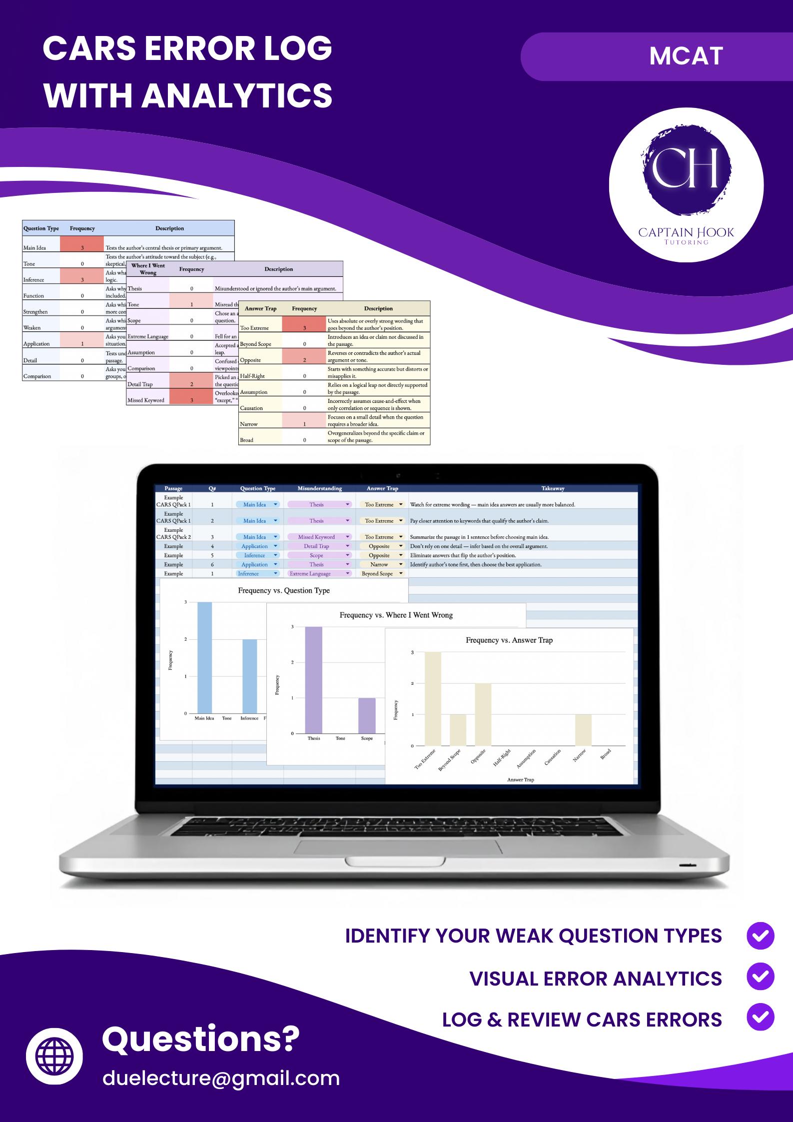 Bundle | Full-length Analytics Spreadsheet | Automated Review ...