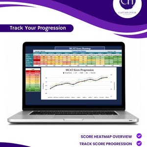 May include: A laptop screen shows an MCAT score chart and heatmap, with the text "MCAT SCORE CHART AND HEATMAP" at the top. The screen displays a table and a line graph tracking score progression. The Captain Hook Tutoring logo is visible.
