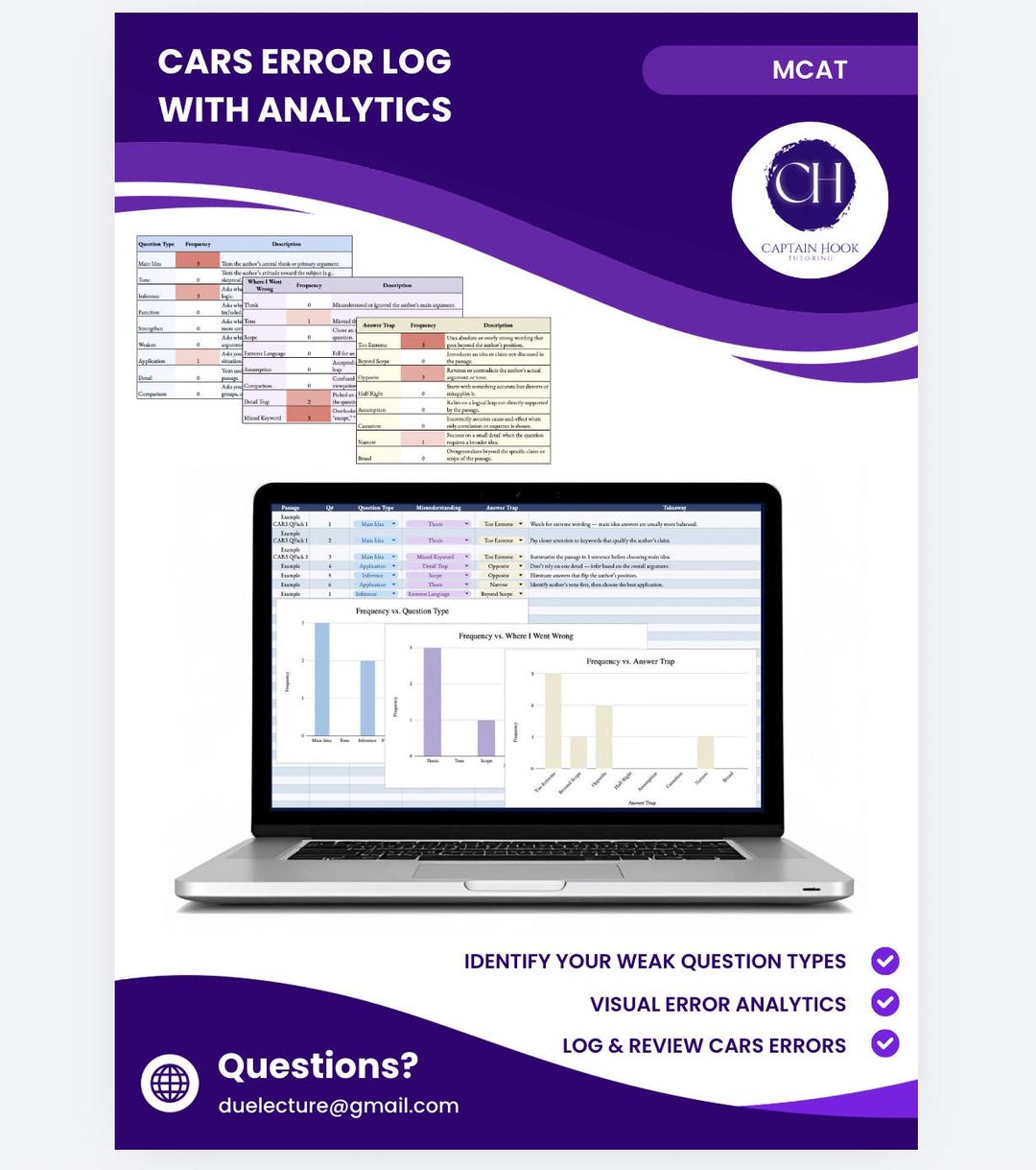 Log Mcat MCAT CARS Error Tracker | Mistake Log With Built-in Analytics - Etsy