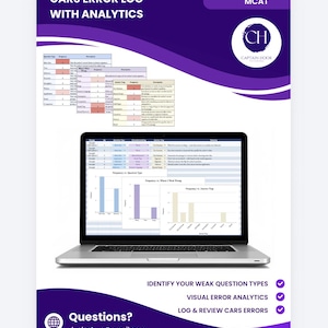 Op de afbeelding: Een laptop met een spreadsheet met grafieken, getiteld "CARS ERROR LOG WITH ANALYTICS." De afbeelding bevat de tekst "MCAT," "CAPTAIN HOOK," en opsommingstekens: "IDENTIFY YOUR WEAK QUESTION TYPES," "VISUAL ERROR ANALYTICS," en "LOG & REVIEW CARS ERRORS."