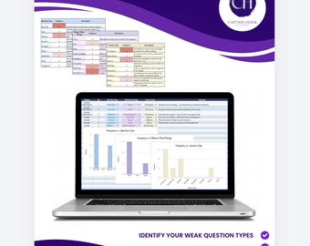 MCAT CARS Error Tracker | Mistake Log with Built-In Analytics