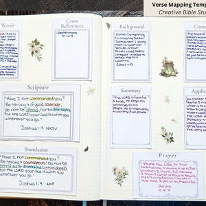 May include: Open notebook with a verse mapping template for creative Bible study. The template includes sections for key words, cross-references, background, context, scripture, summary, application, translation, and prayer. Floral embellishments are scattered throughout.