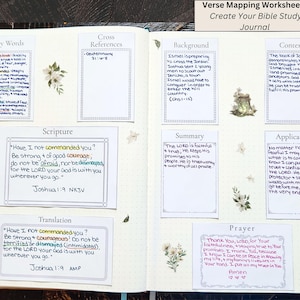 May include: A Bible study journal spread with handwritten notes and floral embellishments. The pages include sections for key words, cross-references, scripture, background, context, summary, application, translation, and prayer. The title "Verse Mapping Worksheets" is at the top.