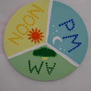 May include: A round, hand-painted wooden sign divided into three sections. The sections are yellow, green, and blue. The yellow section has the word "NOON" in yellow dots and an orange sun. The blue section has "PM" in blue dots, stars, and a crescent moon. The green section has "AM" in green dots and a green tree.