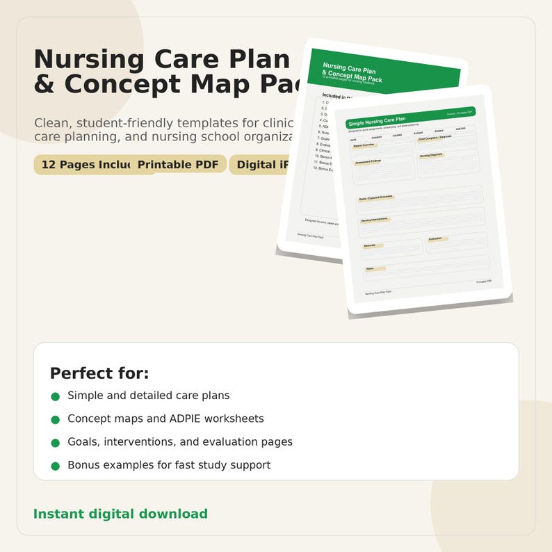 Nursing Care Plan Concept Map Pack | ADPIE Template, Study Sheets (PDF ...