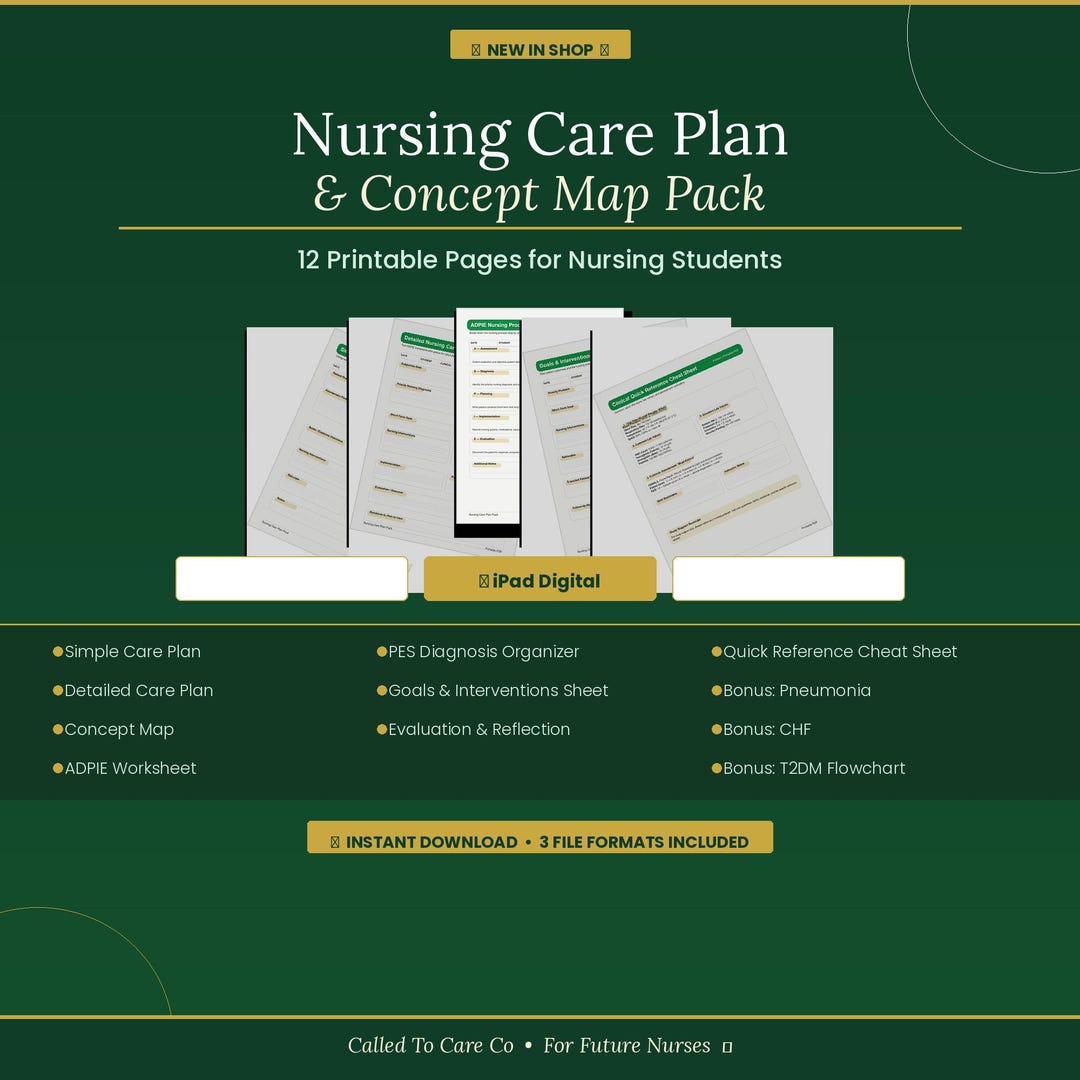 Nursing Care Plan Concept Map Pack | ADPIE Template, Study Sheets (PDF ...