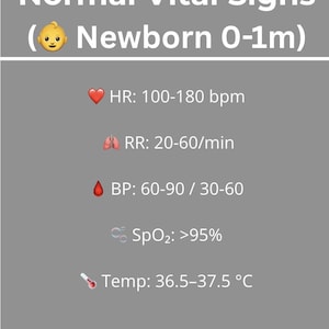 Puede incluir: Infografía gris titulada "Signos Vitales Normales (Recién Nacido 0-1m)" con rangos de signos vitales: FC 100-180 bpm, FR 20-60/min, PA 60-90/30-60, SpO2 >95% y Temp 36.5-37.5 °C. El logotipo de TheConfidentMedic está en la parte inferior.