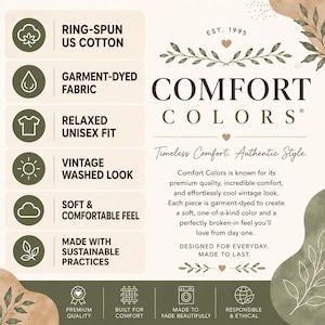 May include: An informational graphic for Comfort Colors apparel featuring a list of product attributes including ring-spun US cotton, garment-dyed fabric, relaxed unisex fit, vintage washed look, soft feel, and sustainable practices with brand text.
