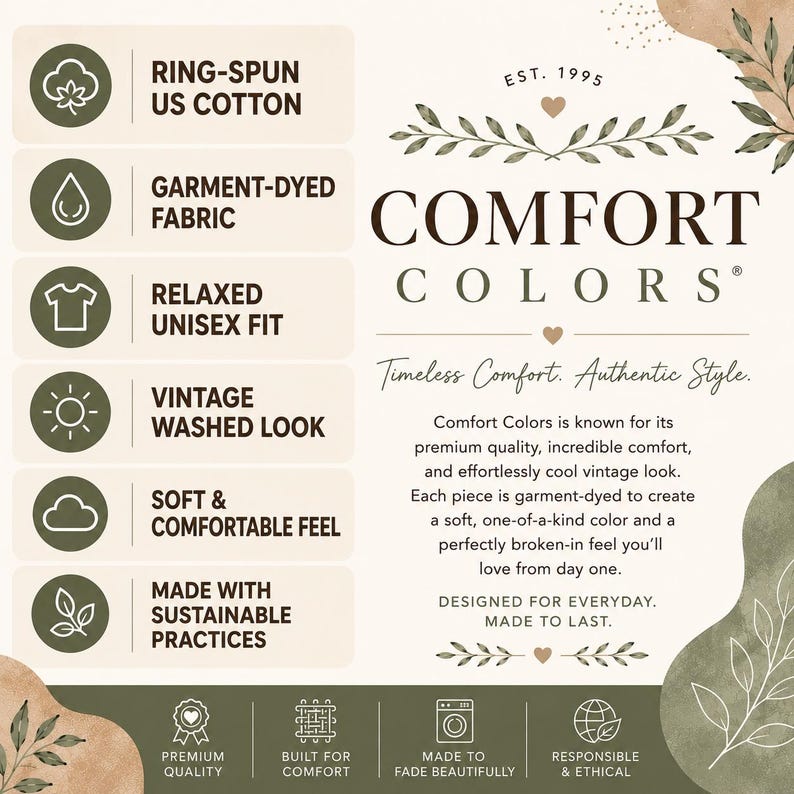 May include: An informational graphic for Comfort Colors apparel featuring a list of product attributes including ring-spun US cotton, garment-dyed fabric, relaxed unisex fit, vintage washed look, soft feel, and sustainable practices with brand text.